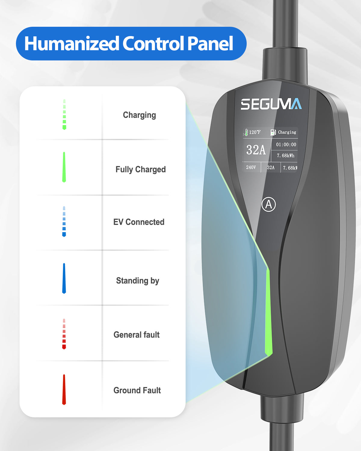 32A 240V Level 2 Black Portable EV Charger for SAE J1772