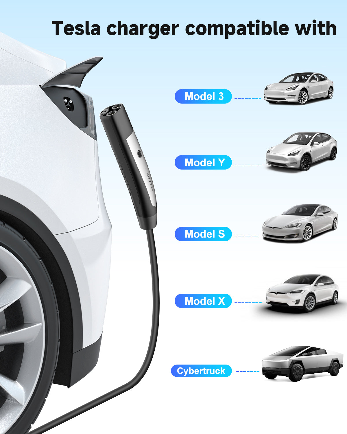 16A Level 1+2 EV Charger for Tesla