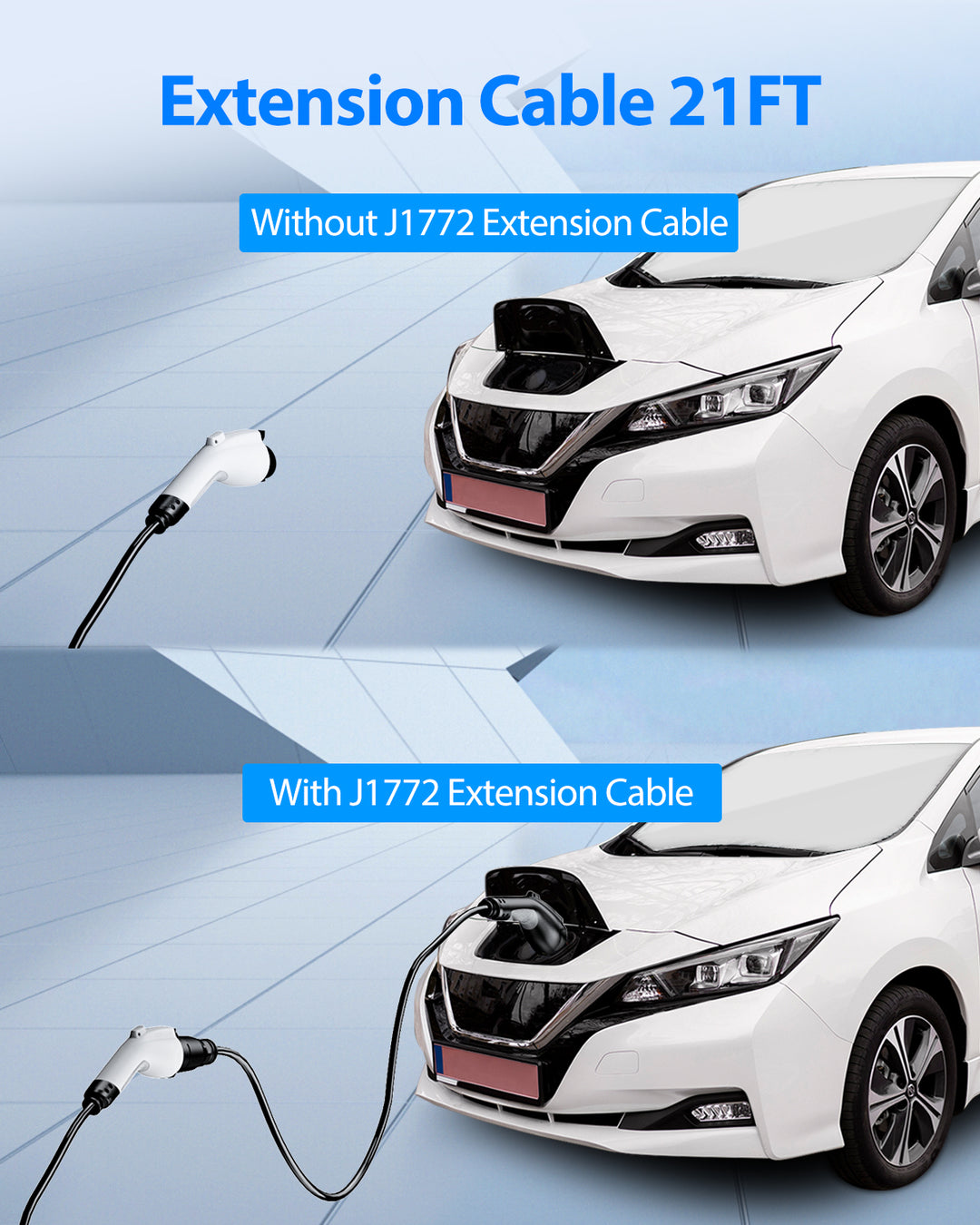 Inteset 12ft 40amp J1772 EV Extension Cord, Made in USA - for - Want It All