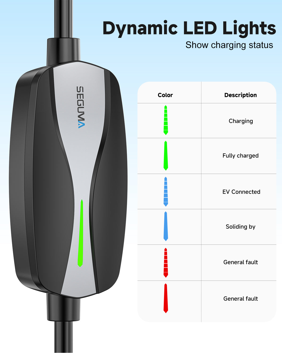 16A Level 1+2 EV Charger for Tesla