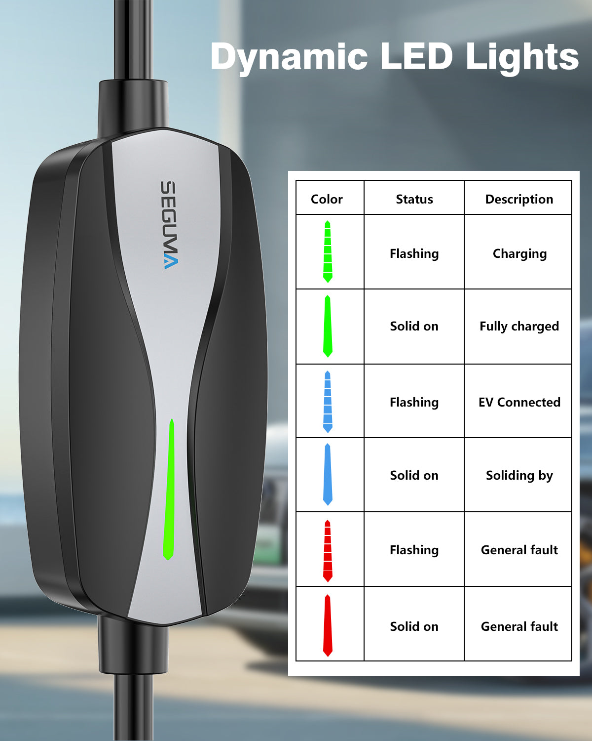 16A Level 1+2 EV Charger for J1772