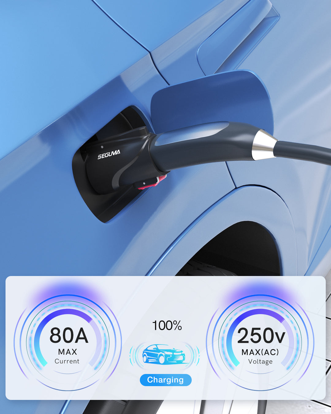 80A Tesla(Nacs) to J1772 Charging Adapter – EVSEGUMA
