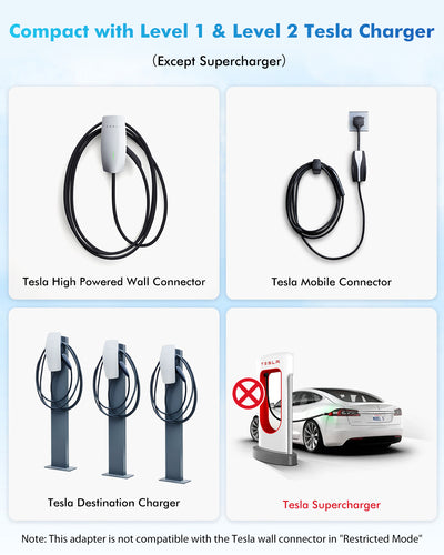 80A Tesla(Nacs) to J1772 Charging Adapter