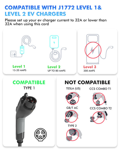 32A J1772 Extension Cord 21FT